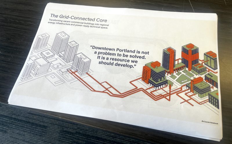 The Grid-Connected Core